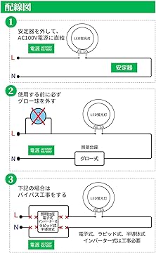 Amazon.co.jp: TOWABOX(東和): 丸型蛍光灯20-30-32-40形